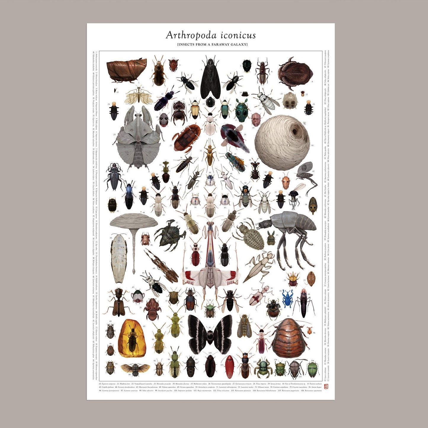 Richard Wilkinson - Arthropoda Iconicus Poster SIGNED! - (Star Wars Insects - A1 )