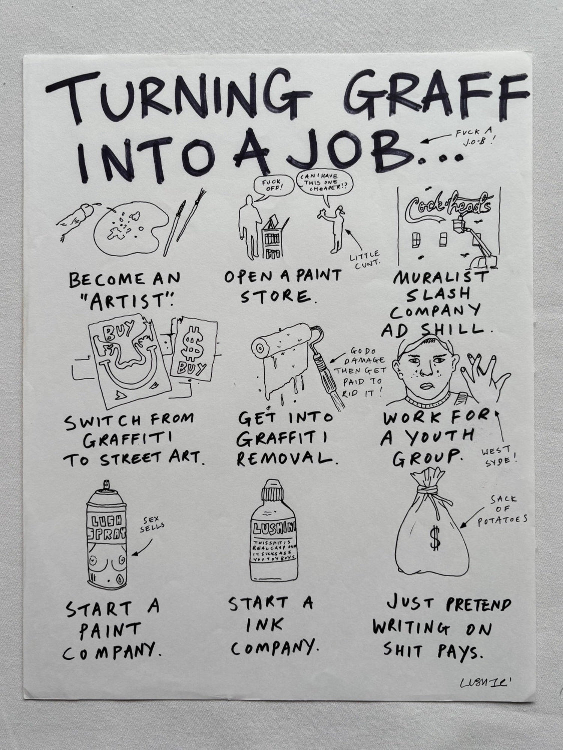 Lushsux - Zine Drawing #38 (Turning Graff Into A Job)