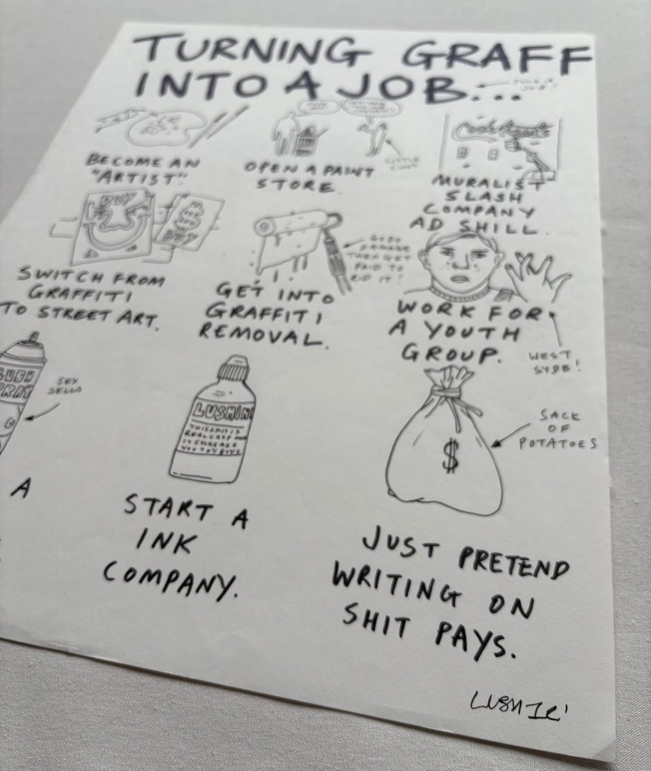 Lushsux - Zine Drawing #38 (Turning Graff Into A Job)