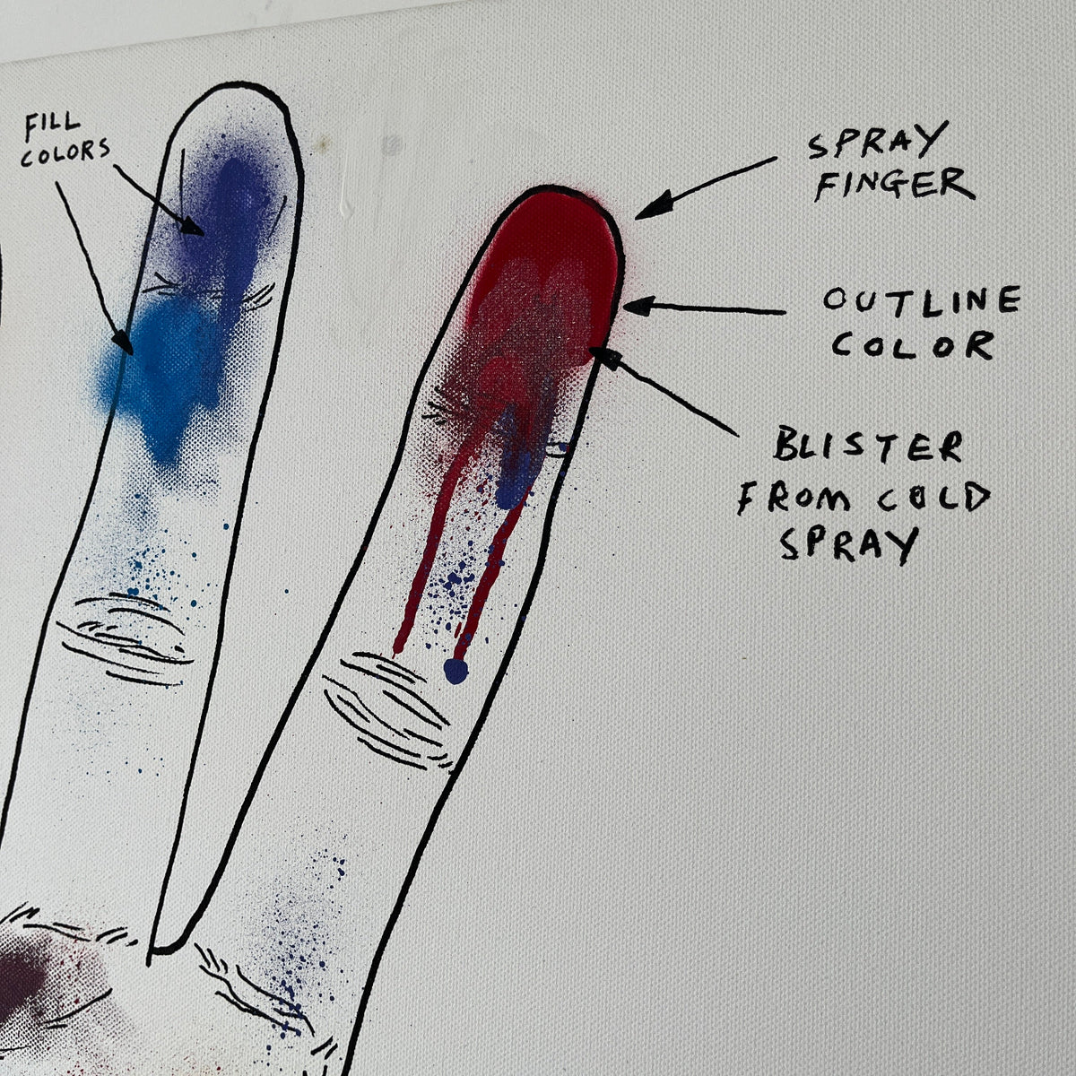 Lushsux - Artist's Hands...