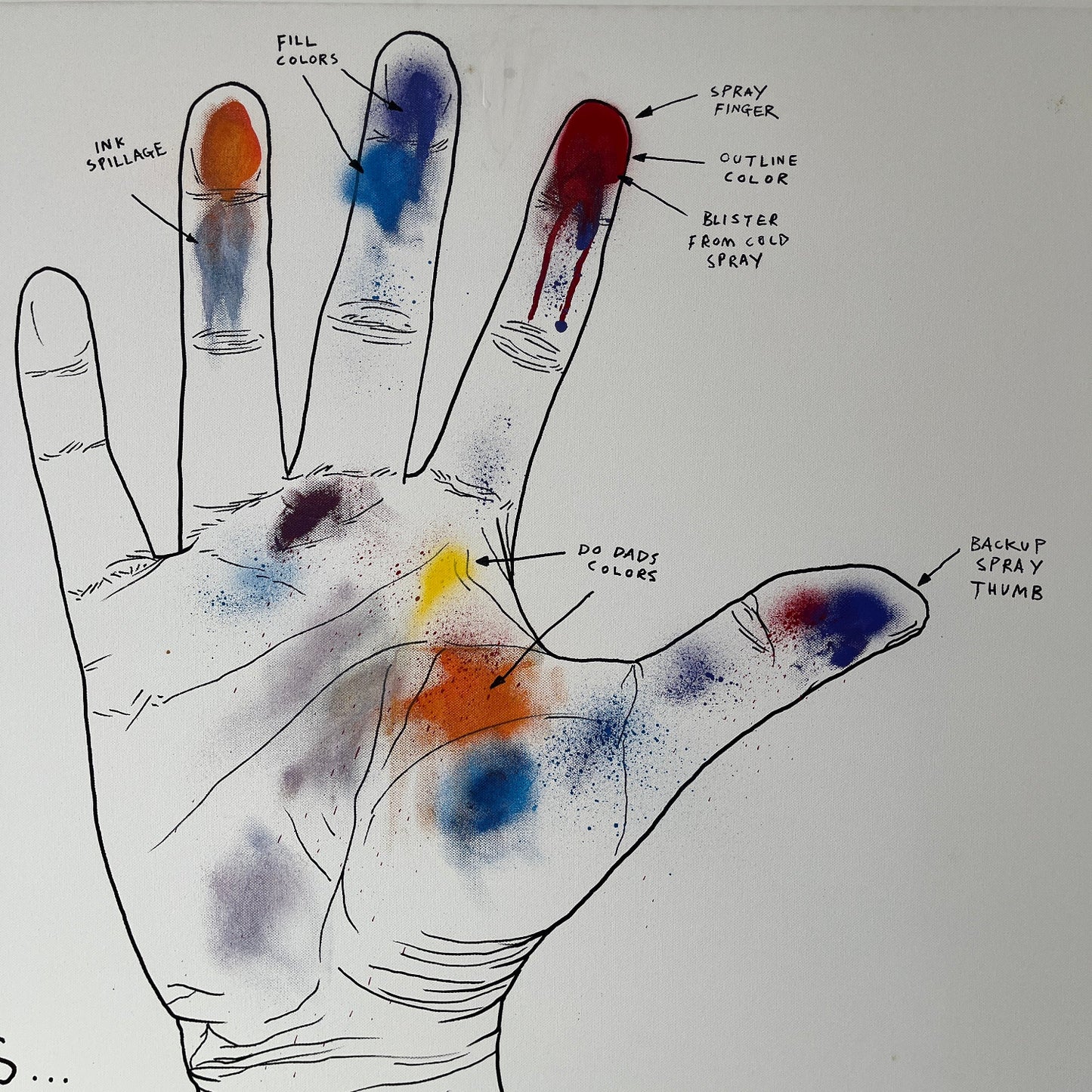 Lushsux - Artist's Hands...