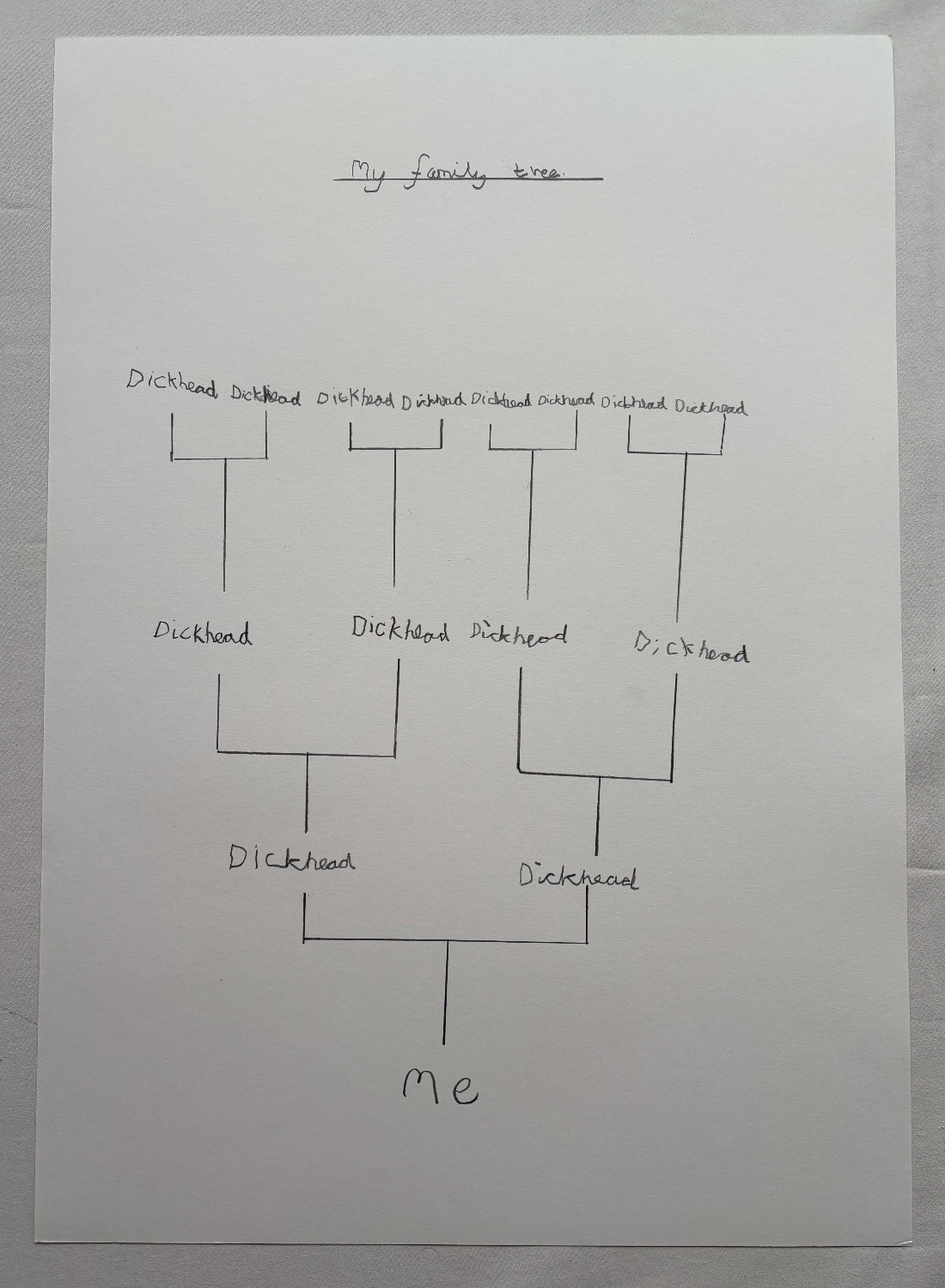 Listen04 - My Family Tree (A2 Original)