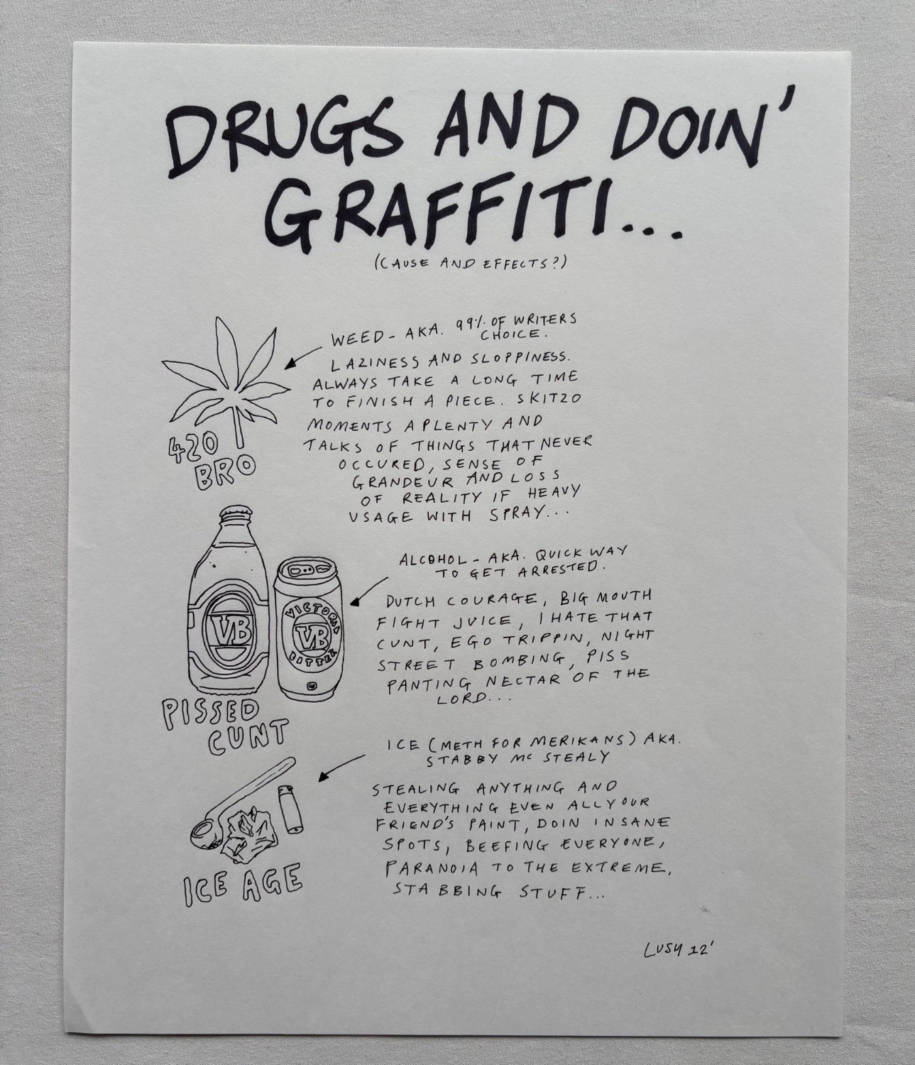 Lushsux - Zine Drawing #28 (Drugs And Doin' Graffiti...)