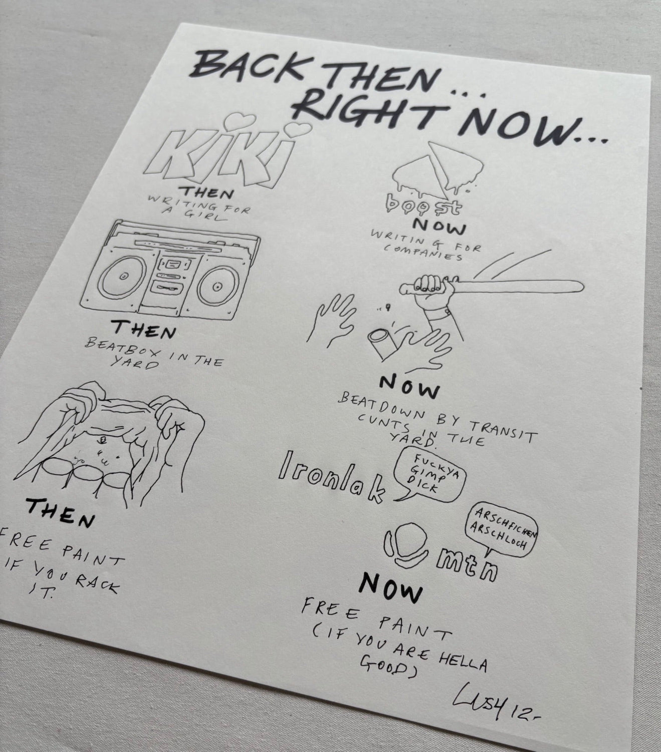 Lushsux - Zine Drawing #35 (Back Then...Right Now...)