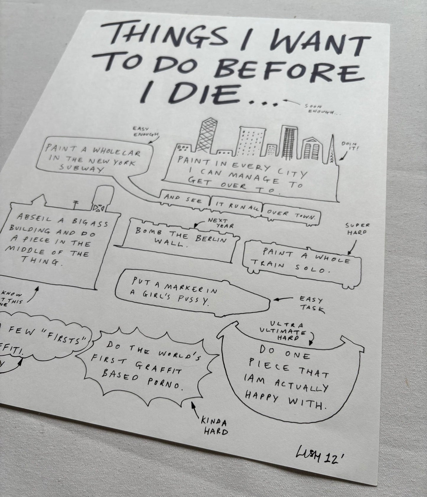 Lushsux - Zine Drawing #46 (Things I Want To Do Before I Die)