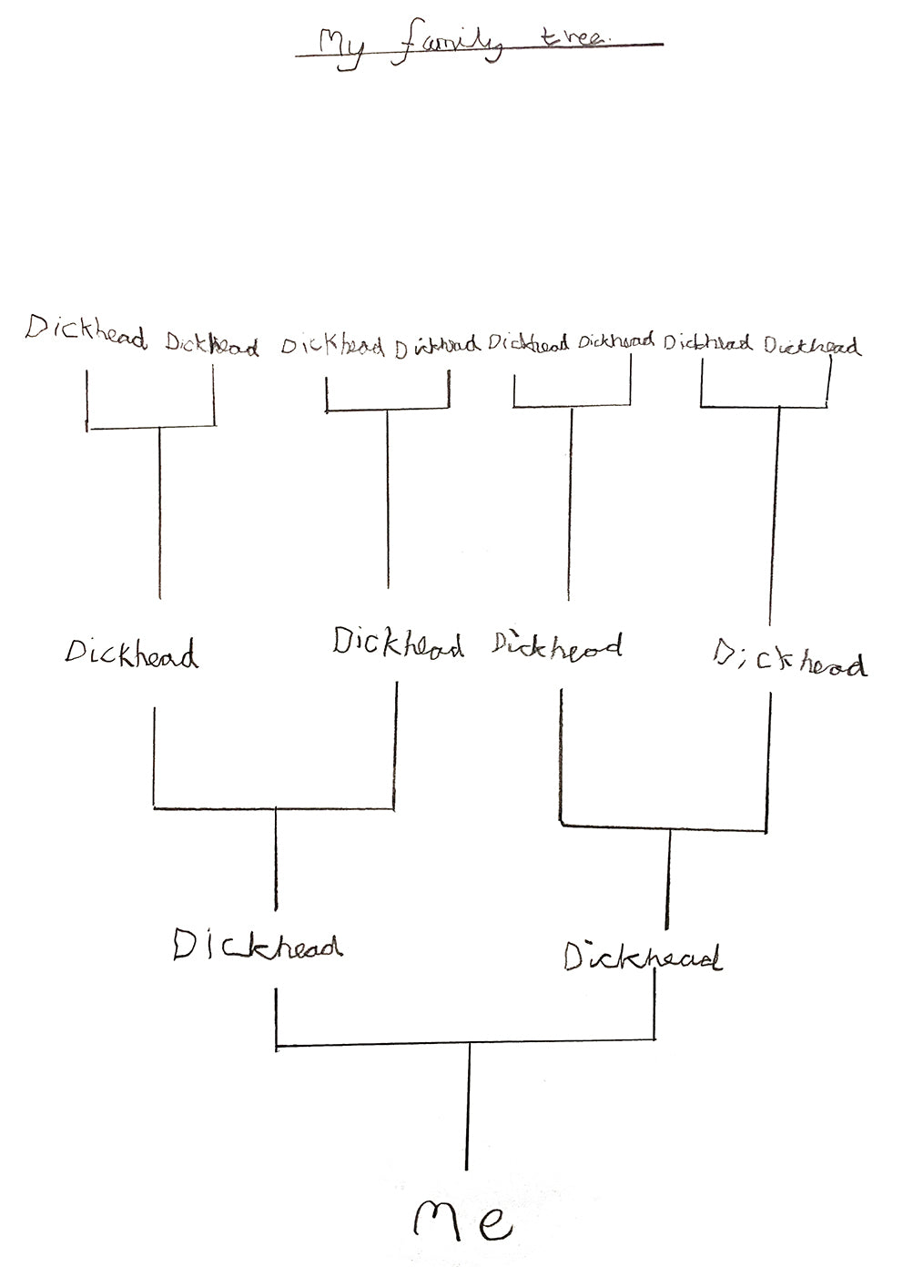 Listen04 - My Family Tree (A2 Original)